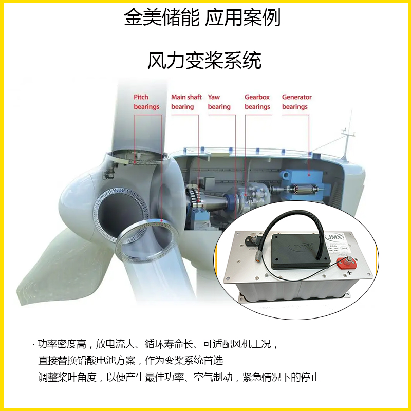 变桨系统.jpg