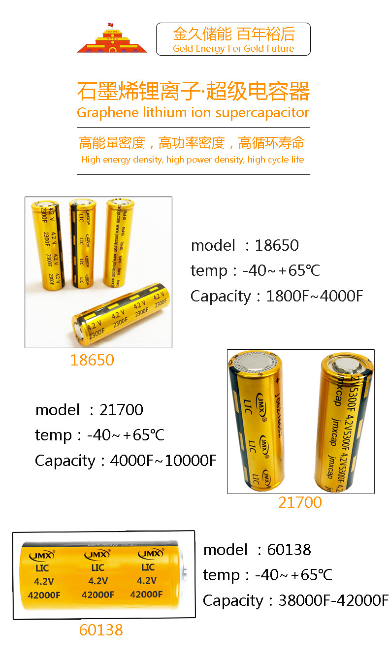 高倍率超级电容45000F 4.2V 锂离子超级电容20ah 60138石墨烯电池电容 高倍率超级电容45000F 4.2V 锂离子超级电容20ah 60138石墨烯电池电容