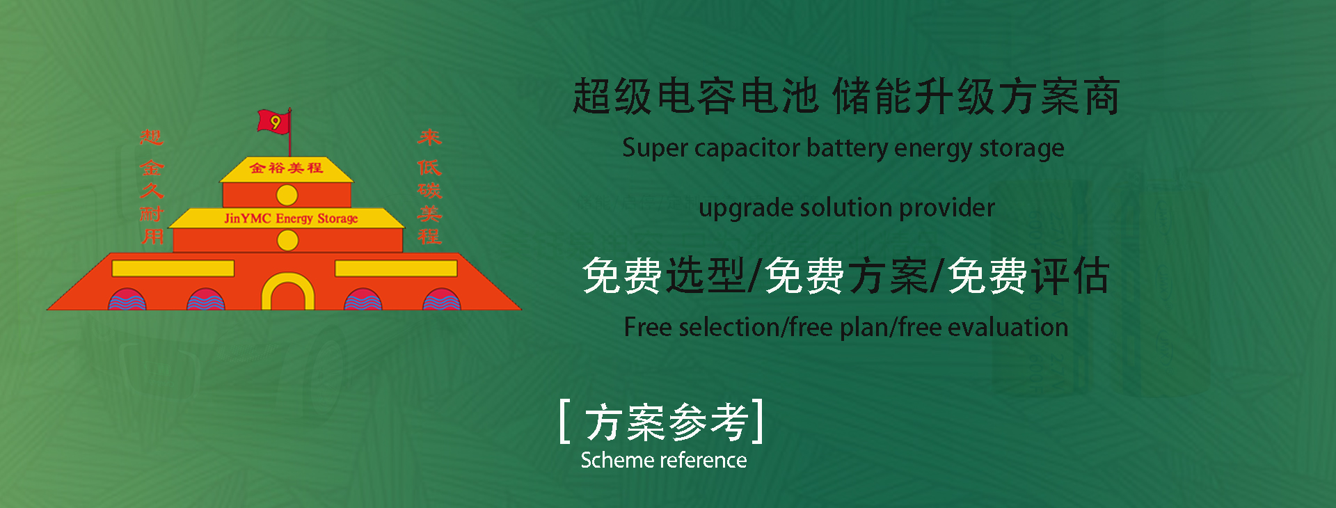 滚动图