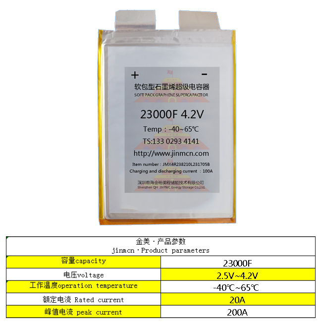23000F-4.2V-参数图.jpg