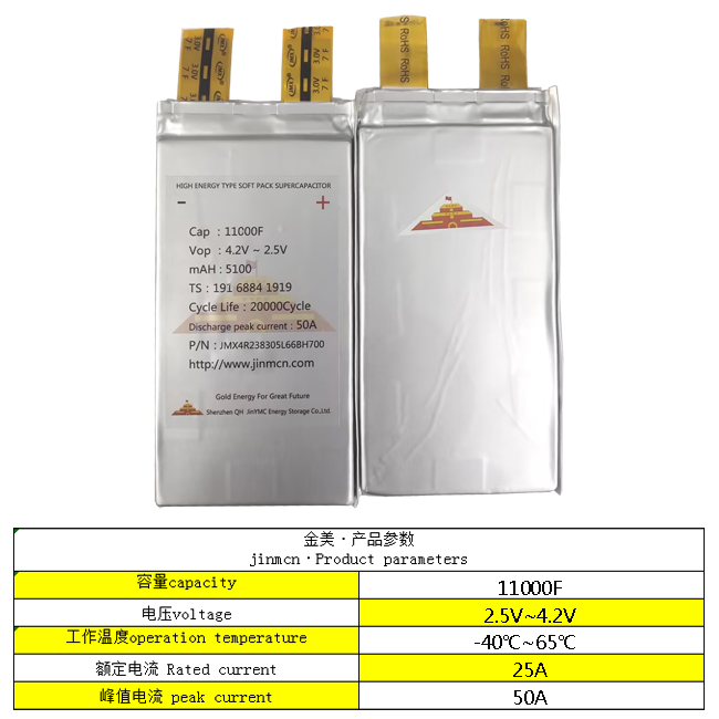 11000F-4.2V-参数图.jpg