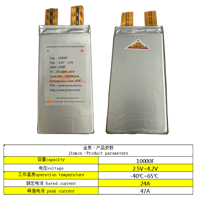 10000F4.2V-参数图.jpg
