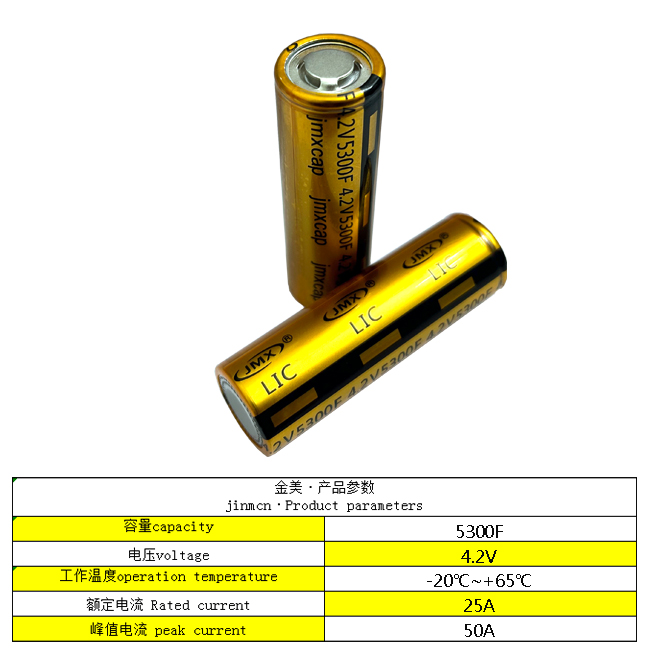 5300F4.2V电容基本参数.jpg